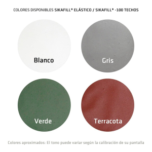 Membrana Líquida Sikafill Elastico 20+4 - Imagen 2