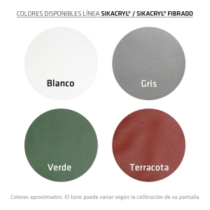 Pintura Membrana Liquida Impermeabilizante Sikacryl 20k - Imagen 7